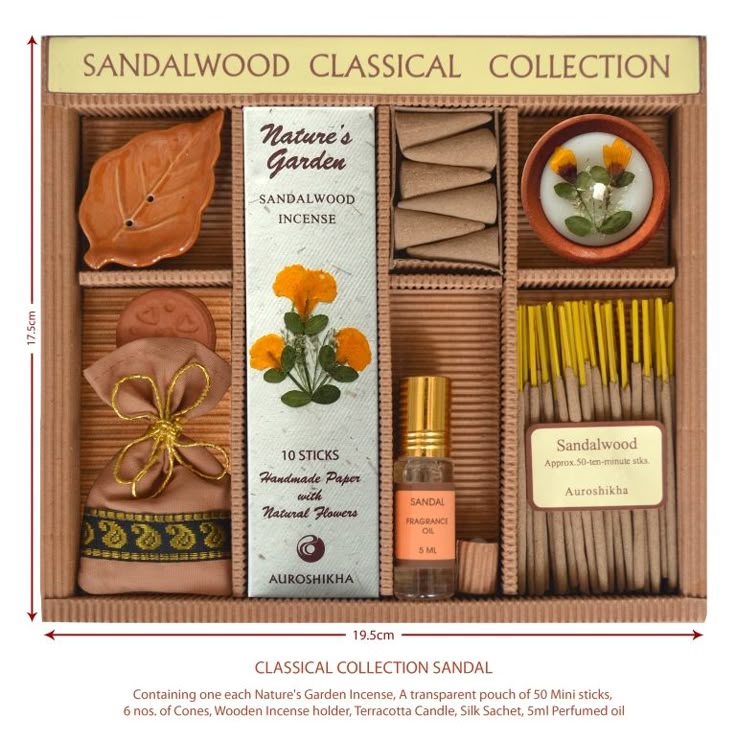 Sacred Herbal Dhoop Ritual Box